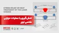 تنش‌گیری یا عملیات حرارتی شاسی لیزر